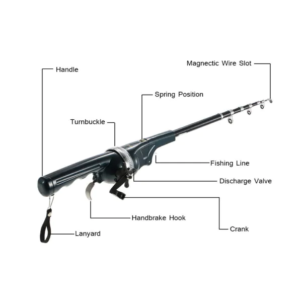 Foldable Telescopic Fishing Rod​ Carbon Fiber​ - Image 4